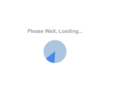 Loading